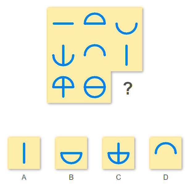 Progressive Matrices