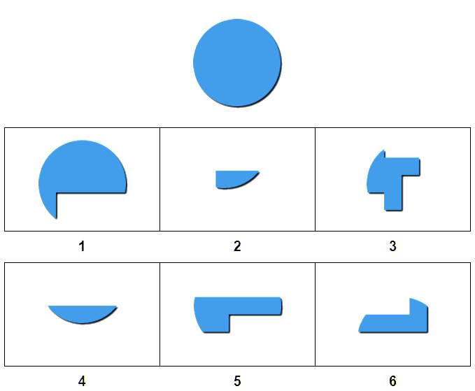 Shape Rotation